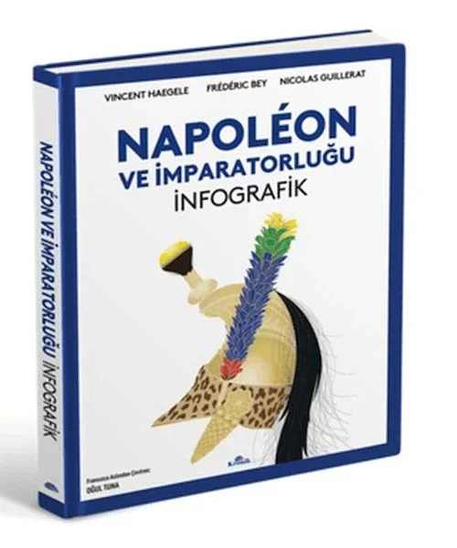 Napoleon ve İmparatorluğu: İnfografik Fiyatı, Yorumları ve Özellikleri