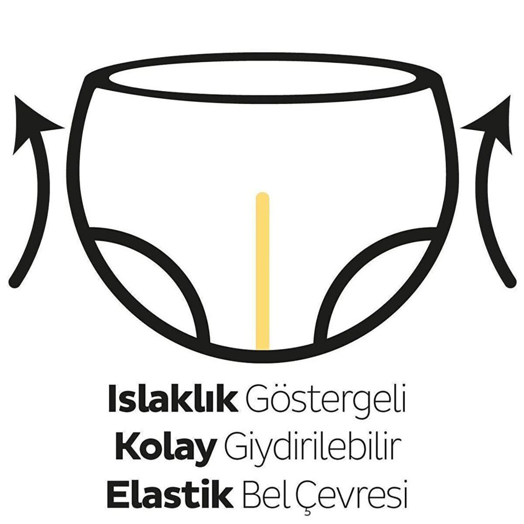 Natural Bebek Bezi 2'Li Fırsat Paketi 6 Beden 46 Adet Fiyatı, Yorumları ve Özellikleri