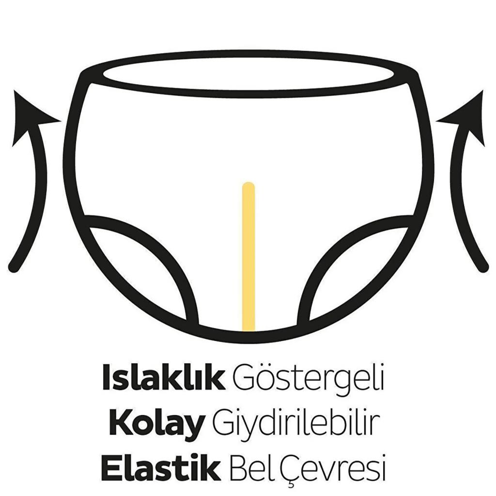 Natural Bebek Bezi Fırsat Paketi 1 Beden 50 Adet Natural Bebek Bezi Fırsat Paketi 1 Beden 50 Adet