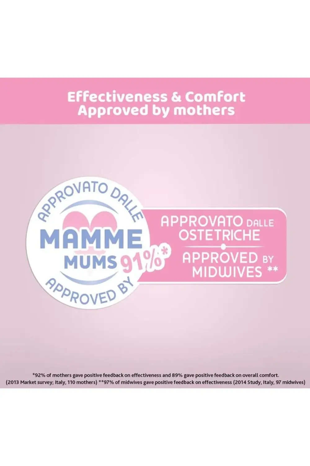 Natural Feeling Manuel Göğüs Pompası