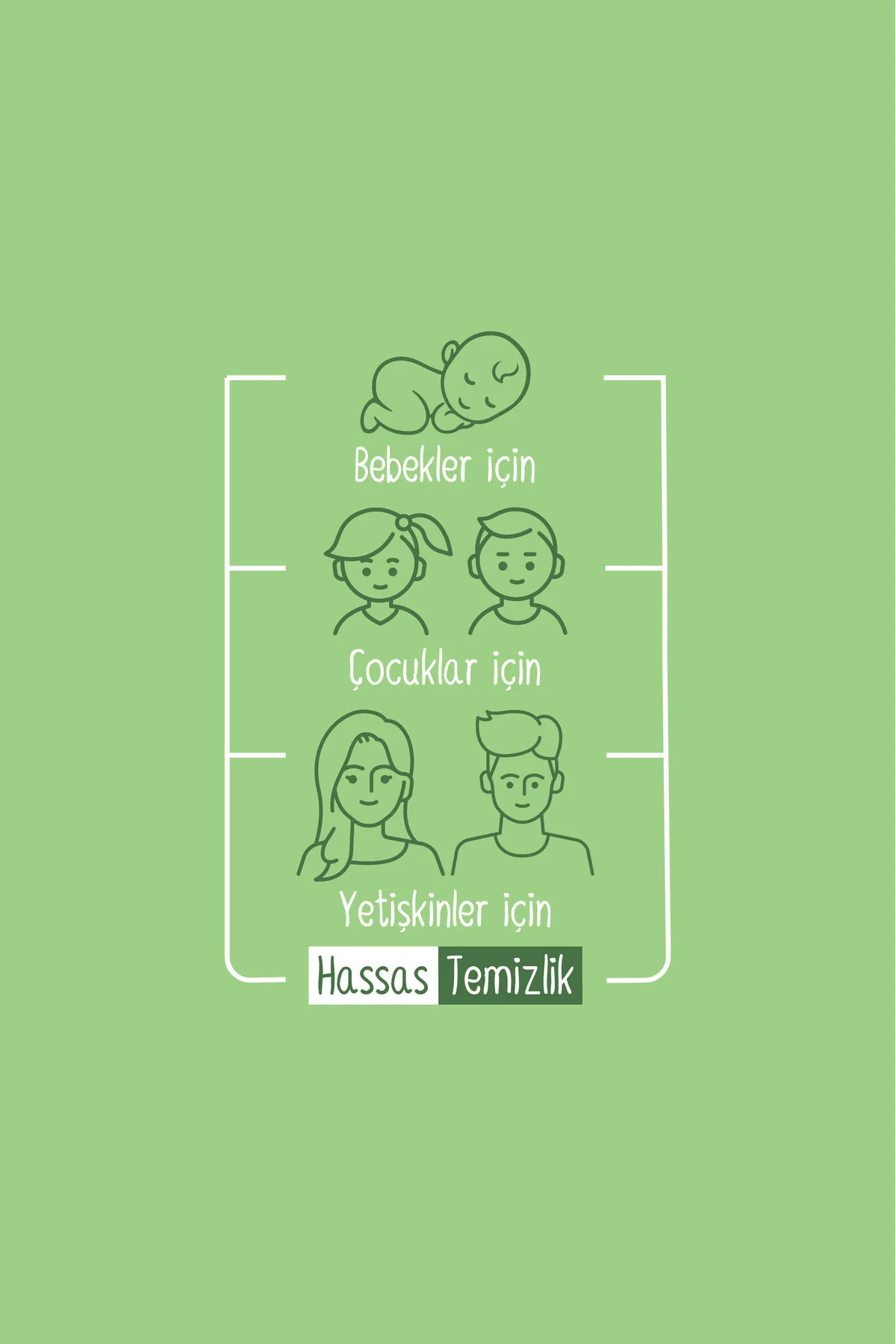 Natural Kişisel Bakım Havlusu 3x100 (300 Yaprak) + Çanta Boy 3x25 (75 Yaprak) Fiyatı, Yorumları ve Özellikleri