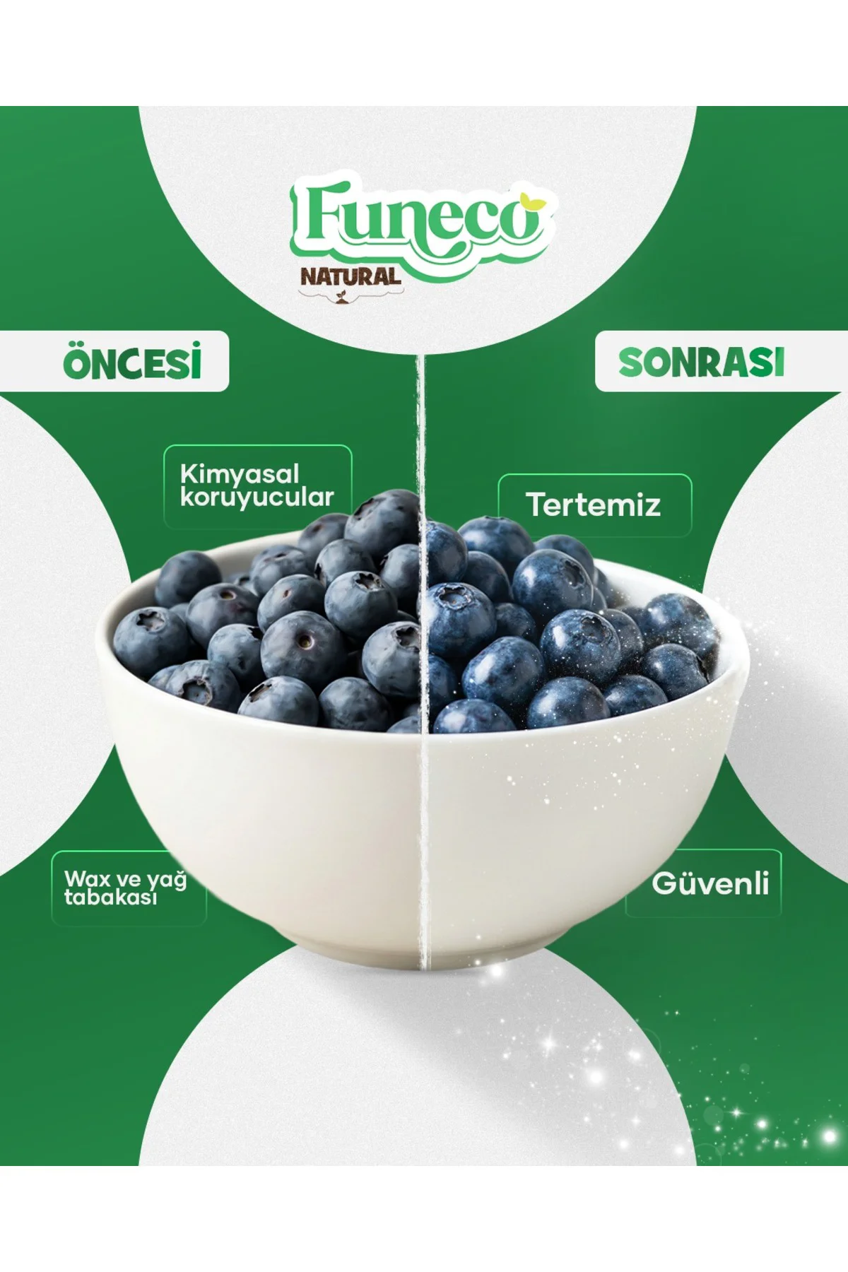 Natural Meyve & Sebze Yıkayıcı 100g (30 Kullanımlık) - Bitki ve mineral bazlı temizleyici toz Fiyatı, Yorumları ve Özellikleri