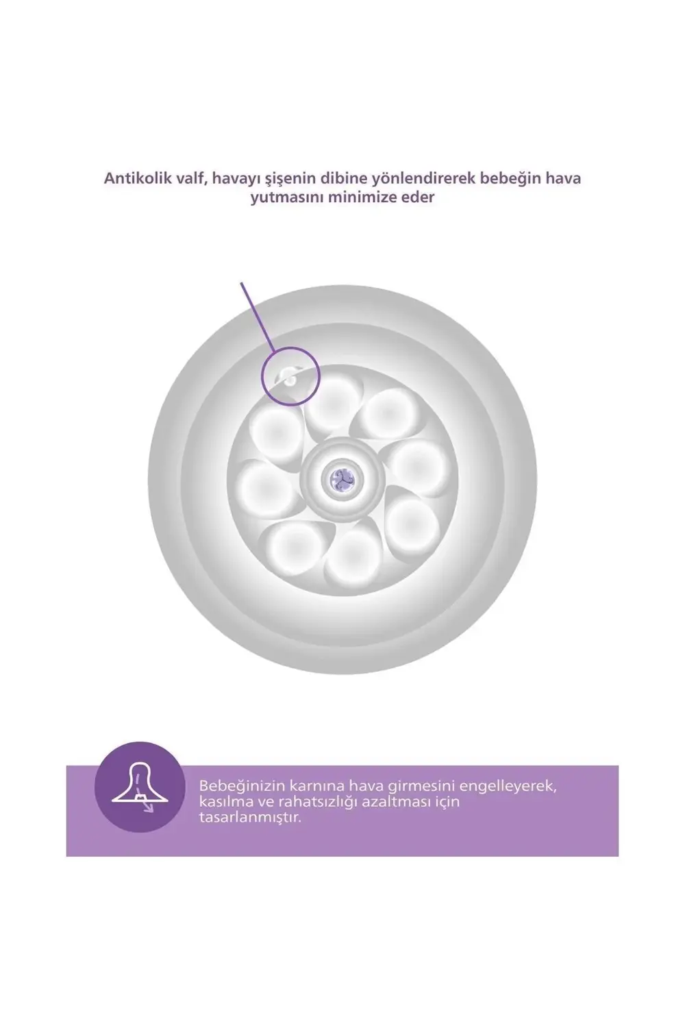 Natural Pp Biberon 330 ml