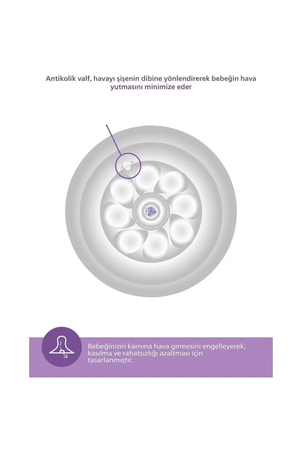 Natural Pp Biberon Seti 125 ml & 260 ml - Cam Değildir.