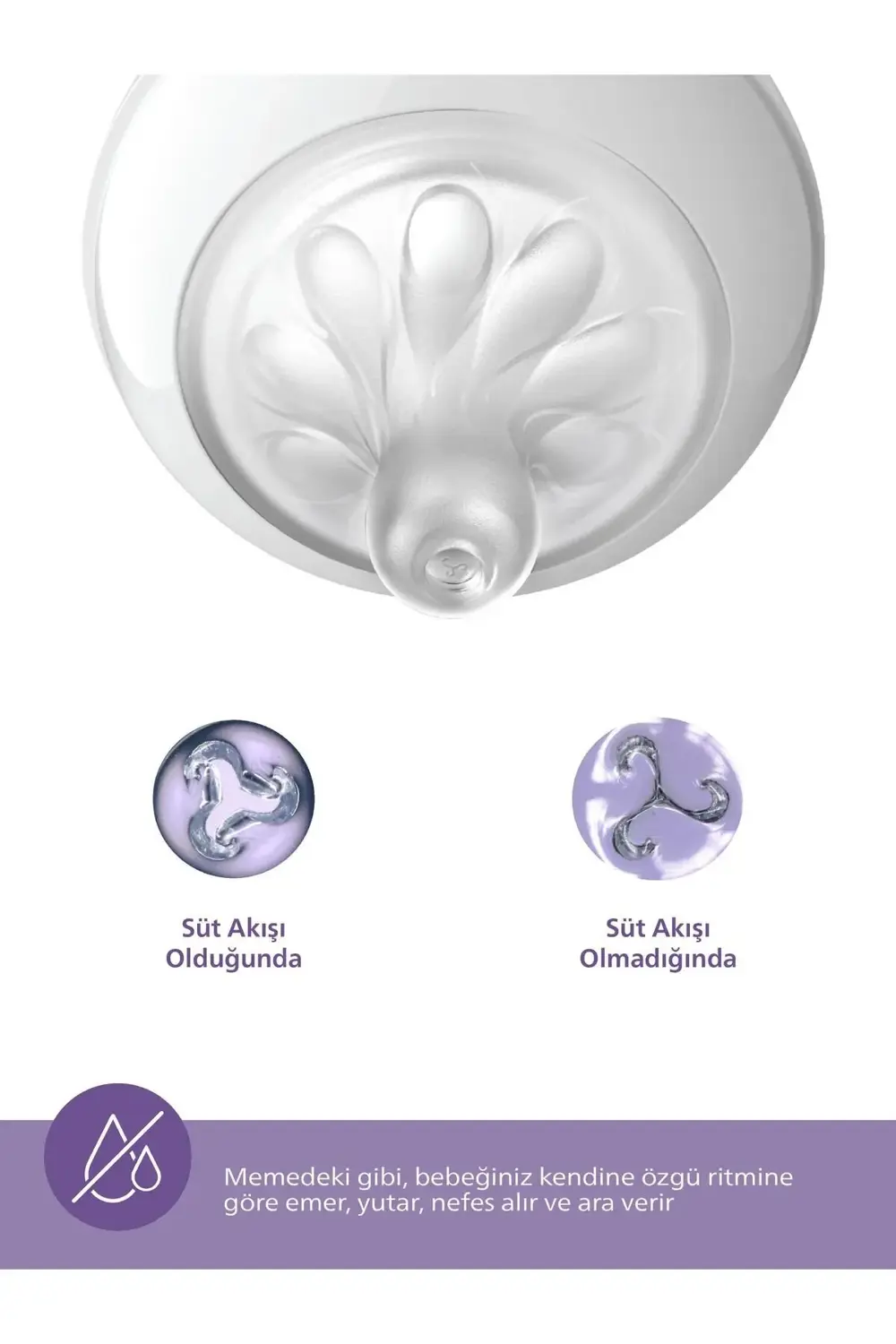 Natural Response Doğal Tepkili PP 2'li Biberon Seti, 125ml, 0+ Ay