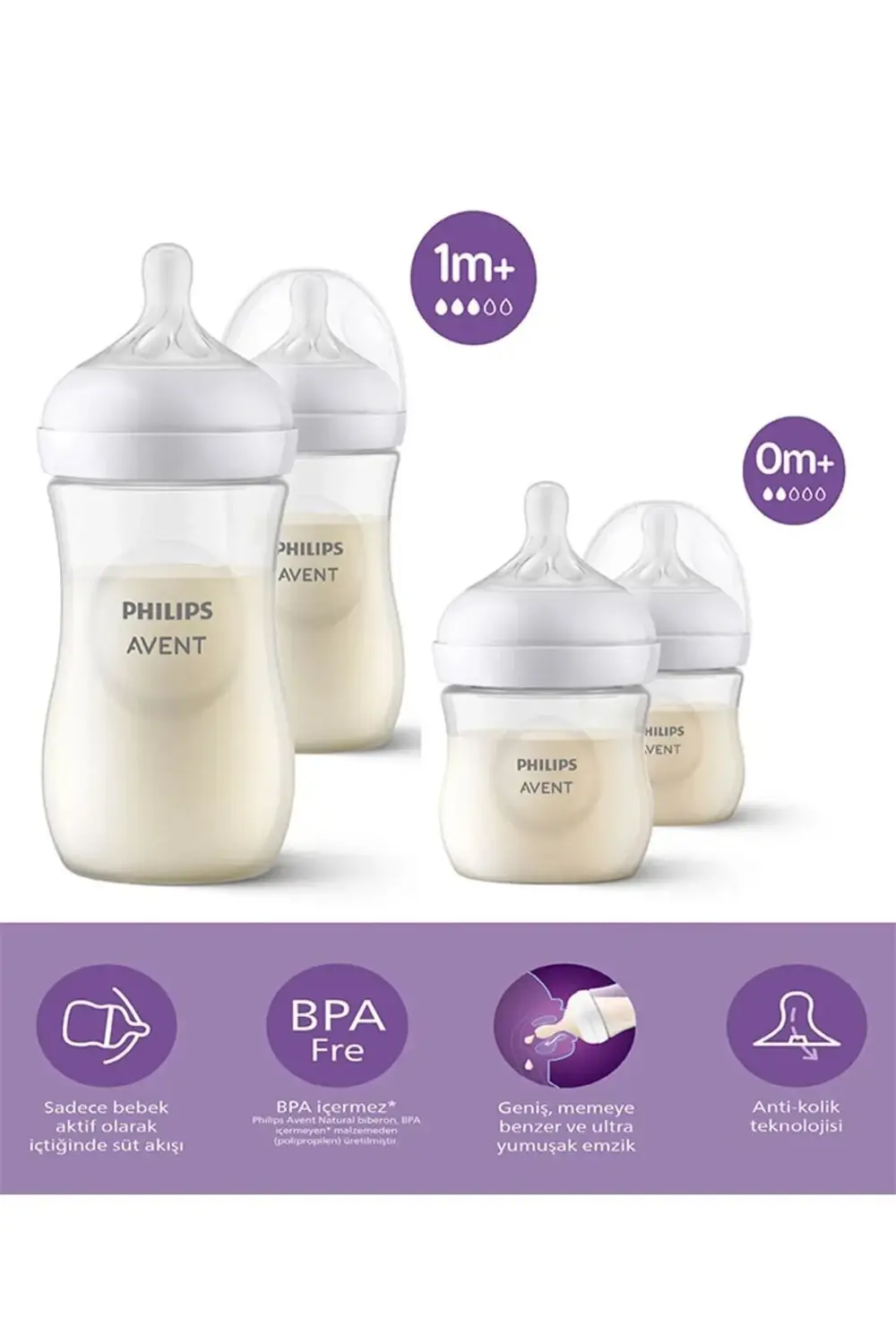 Natural Response Doğal Tepkili PP 2'li Biberon Seti, 125ml, 0+ Ay