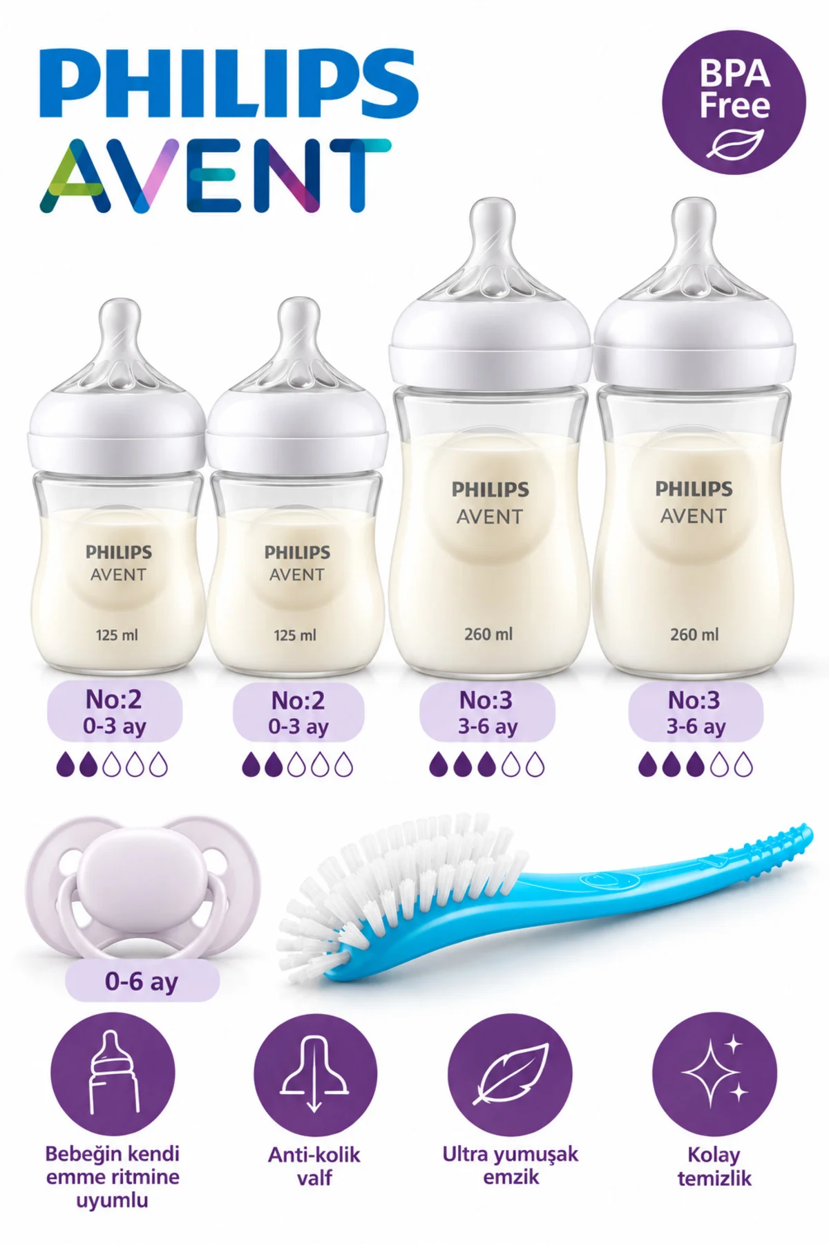 Natural Response PP Biberon Seti – 4 Biberon + Ultra Air Emzik 0-6 Ay + Biberon ve Emzik Temizleme Fırçası Natural Response PP Biberon Seti – 4 Biberon + Ultra Air Emzik 0-6 Ay + Biberon ve Emzik Temizleme Fırçası