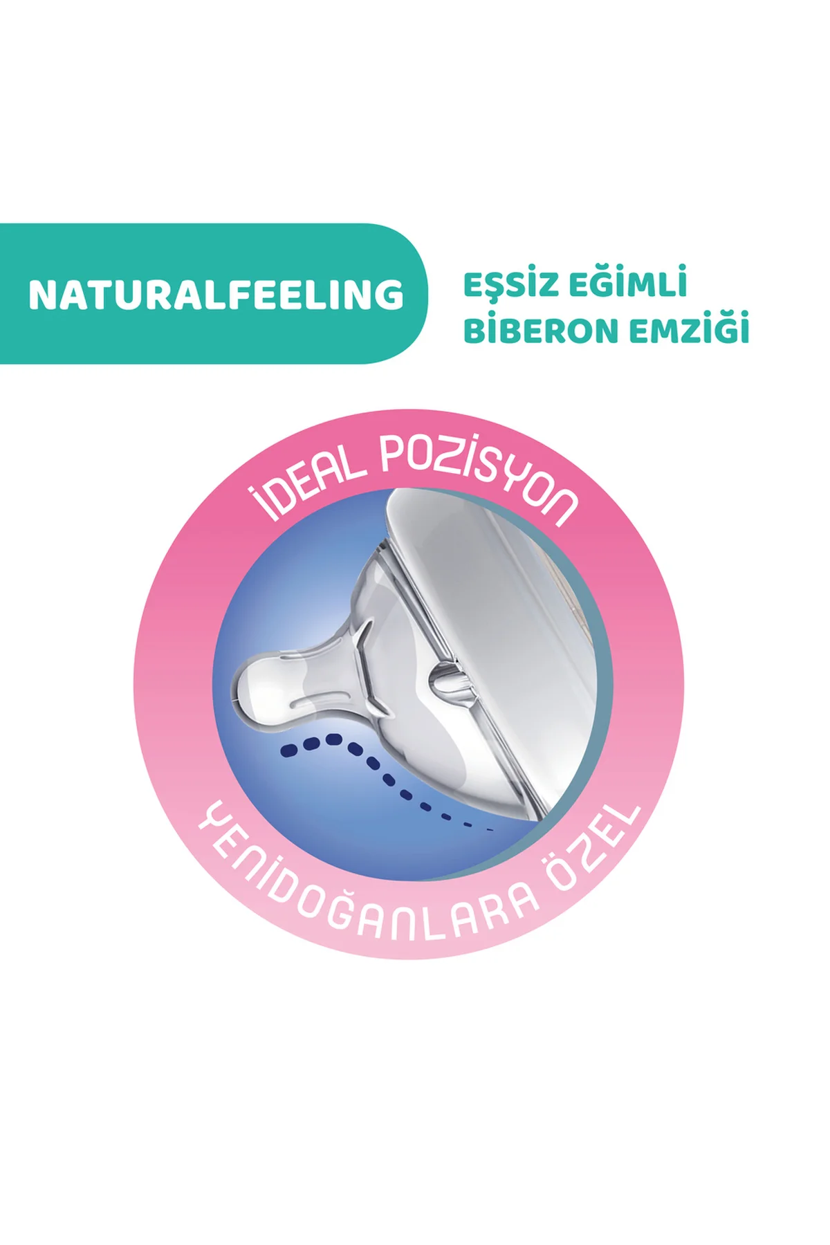 NATURALFEELING CAM BİBERON  0 AY+ 250 ML