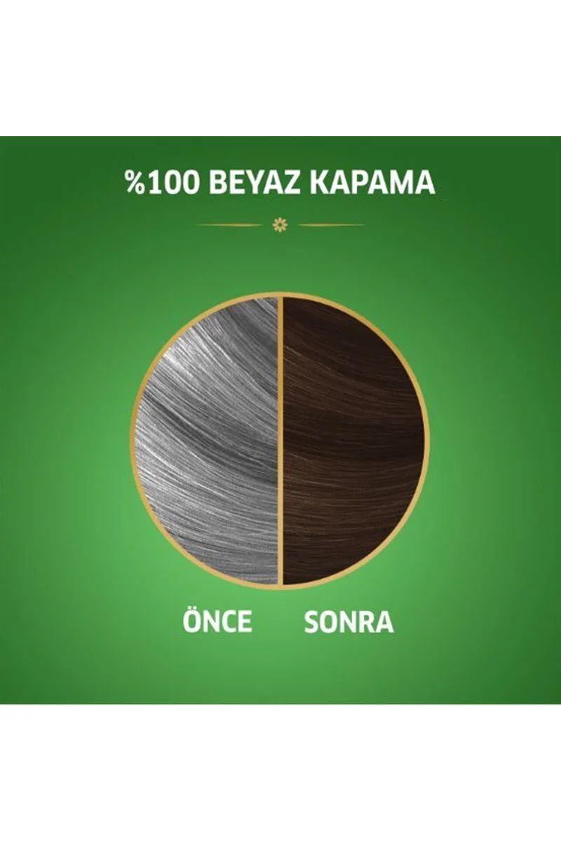 Naturals Saç Boyası Koyu Kestane 3/4 2x Paket – Beyaz Kapama Garantili Kalıcı Saç Boyası Fiyatı, Yorumları ve Özellikleri