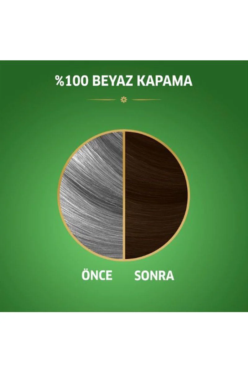 Naturals Saç Boyası Orta Kestane 5/37 – 6 Haftaya Kadar Kalıcı Yoğun Renk ve Beyaz Kapama Fiyatı, Yorumları ve Özellikleri