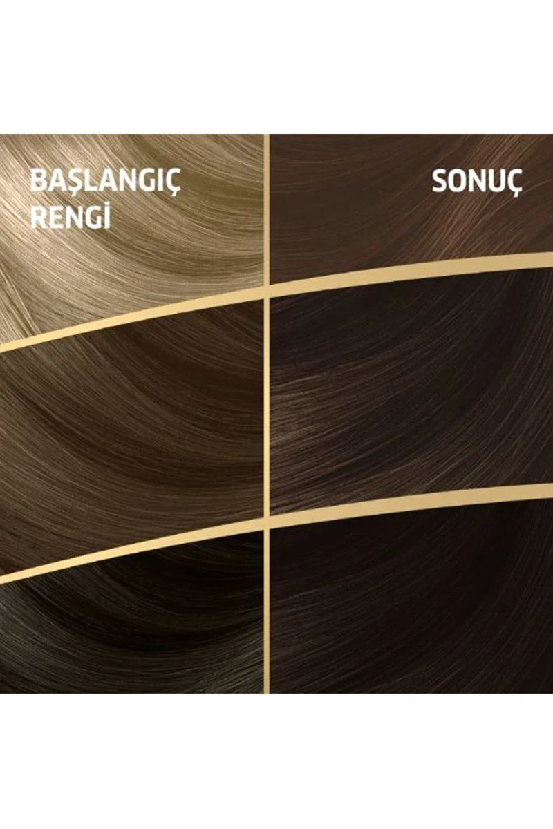 Naturals Saç Boyası Koyu Kestane 3/4 2x Paket – Beyaz Kapama Garantili Kalıcı Saç Boyası Fiyatı, Yorumları ve Özellikleri