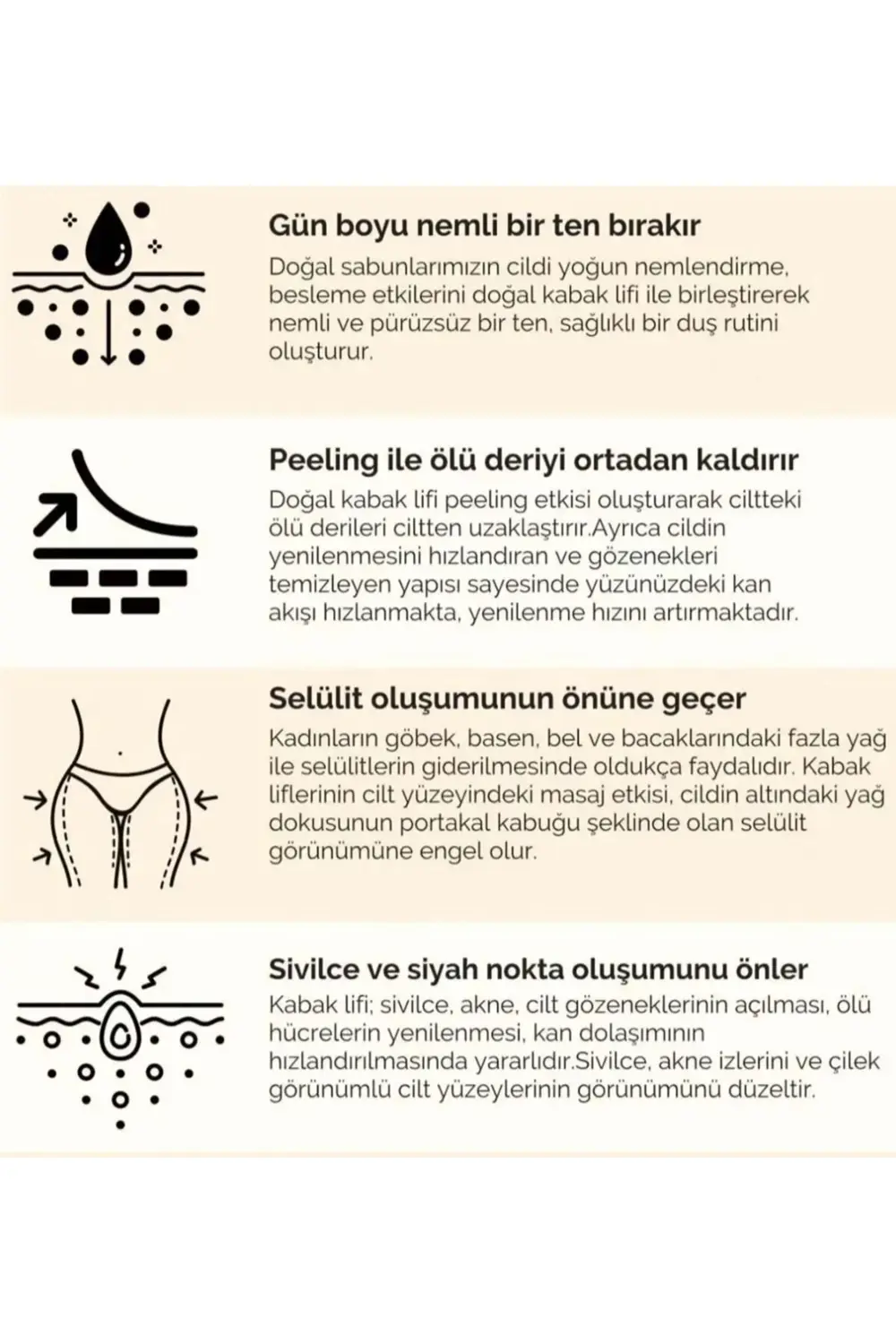 NATURIX KABAK LİFLİ DOĞAL MANGO ÖZLÜ VE KALOJEN SABUN