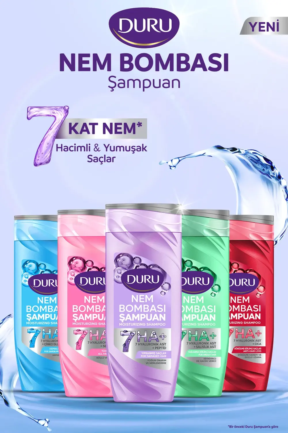 Nem Bombası Dökülme Eğilimli Saçlar İçin Dökülme Karşıtı Şampuan