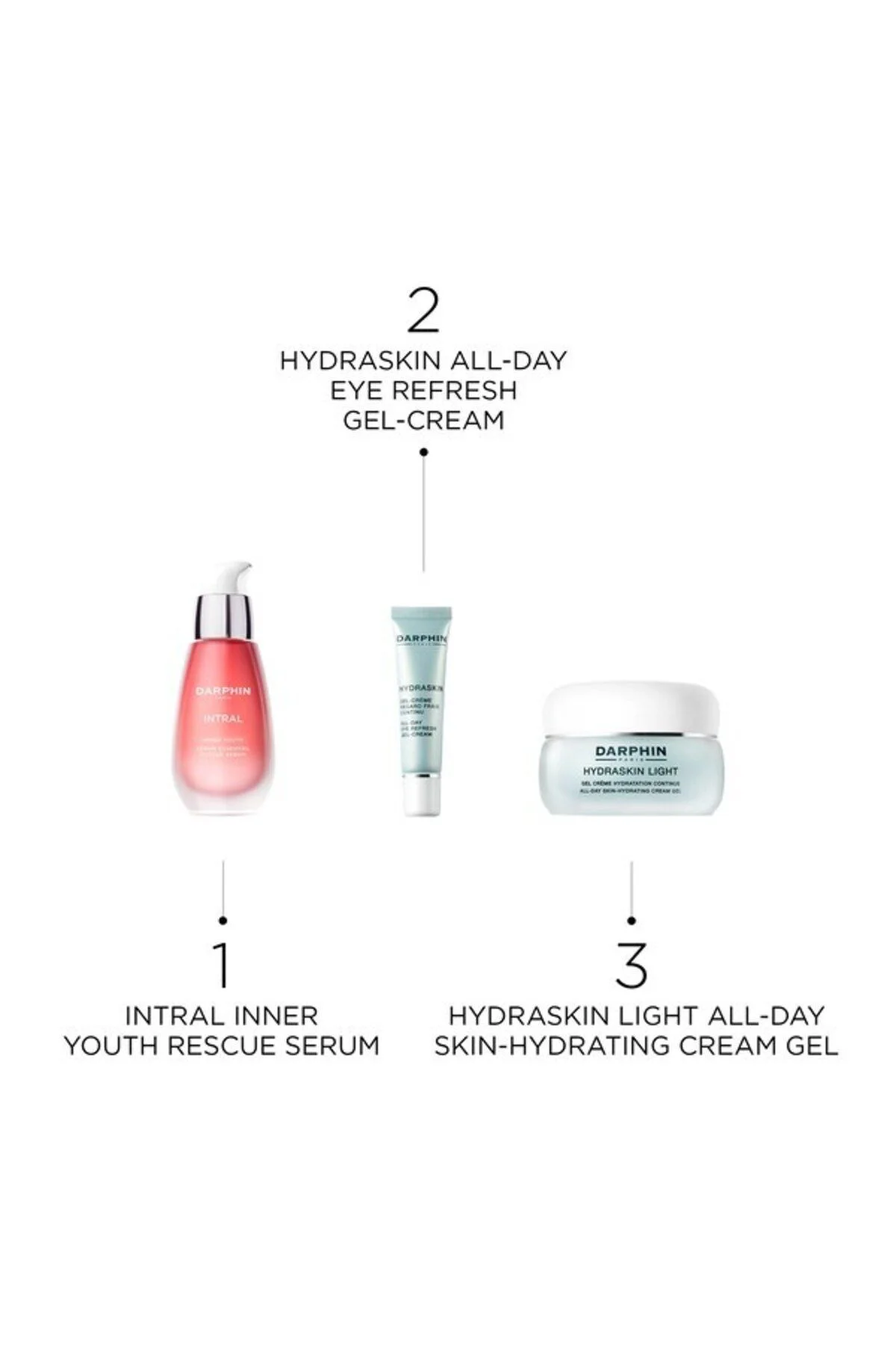 Nemlendirici Göz Kremi- Hydraskin All Day Eye Fresh Gel Cream 15 