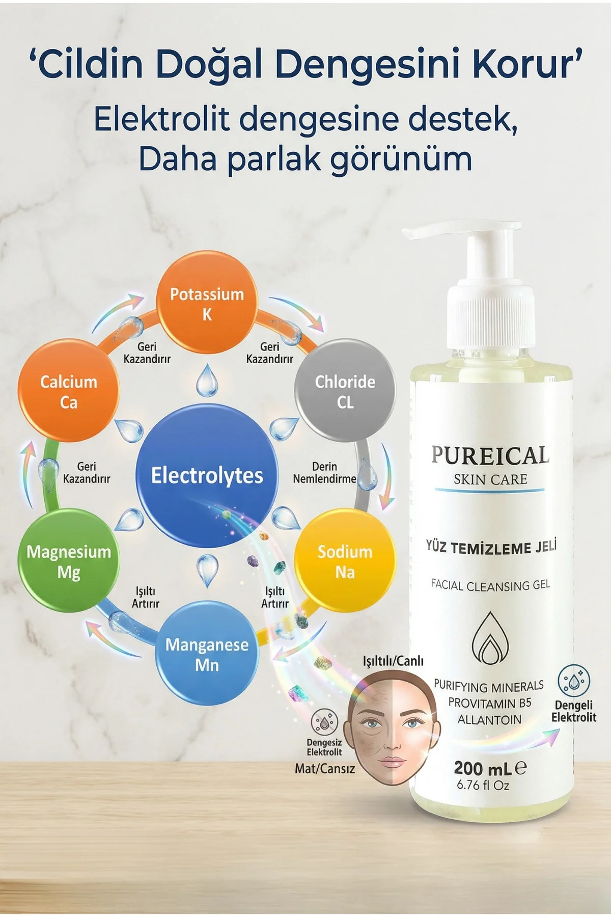 Nemlendirici Yüz Temizleme Jeli 200 ml, Panthenol, Allantoin & Mi