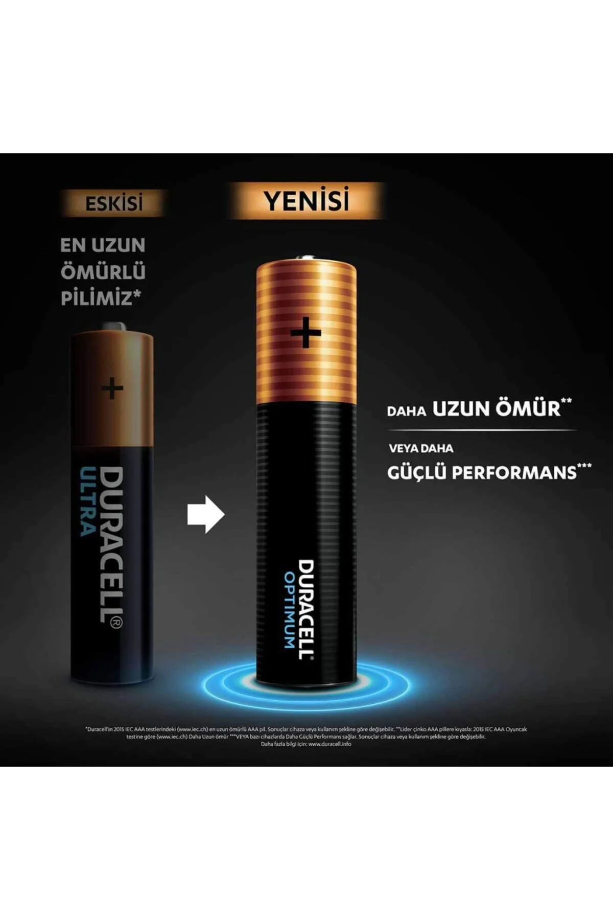 NessiWorld 4Lü Optimum AAA Kalem Pil