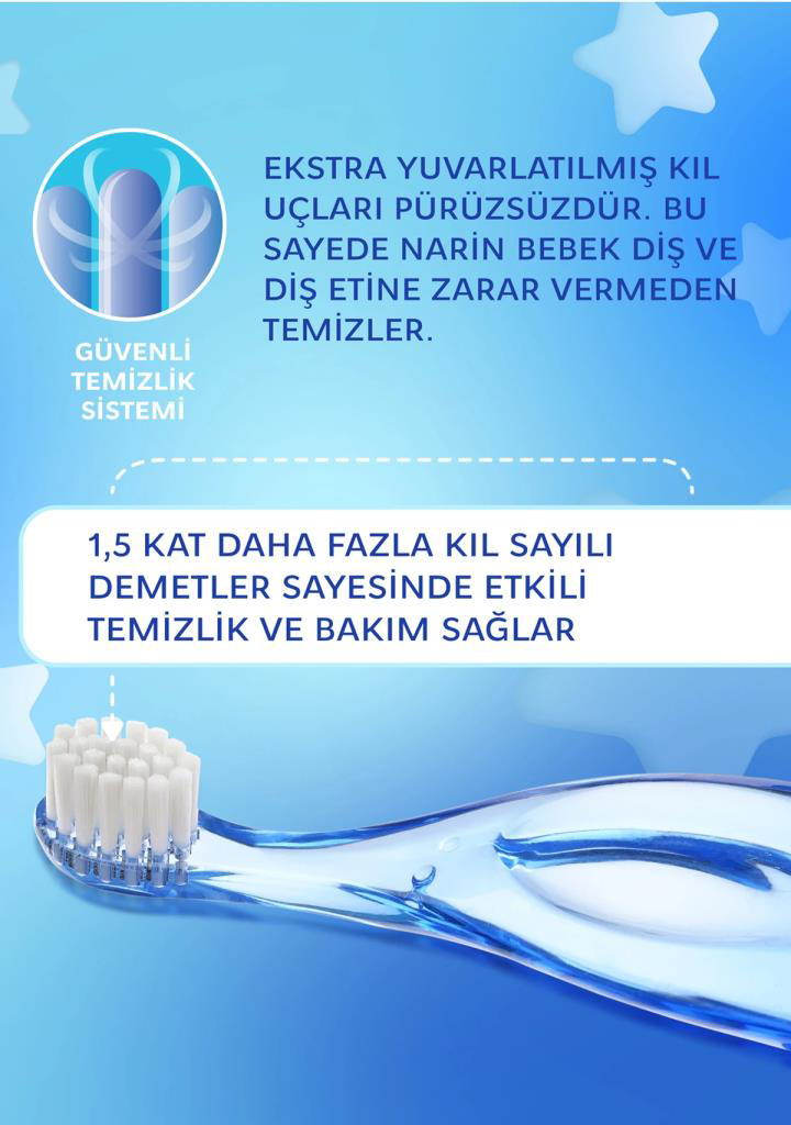 Nessiworld  .Baby Ekstra Soft Diş Fırçası 0-3 Yaş