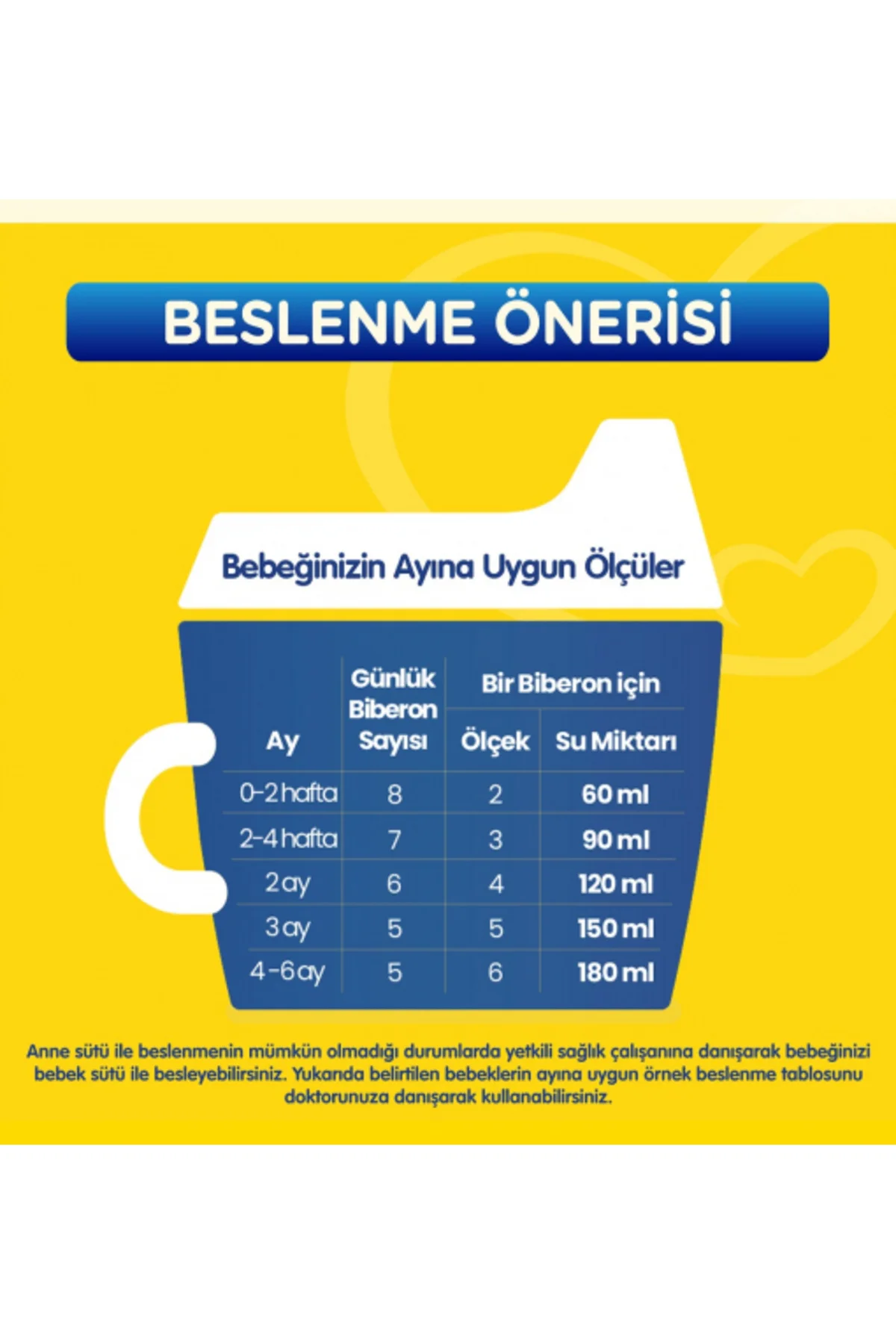 Nessiworld Bebek Devam Sütü No1 400 Gr