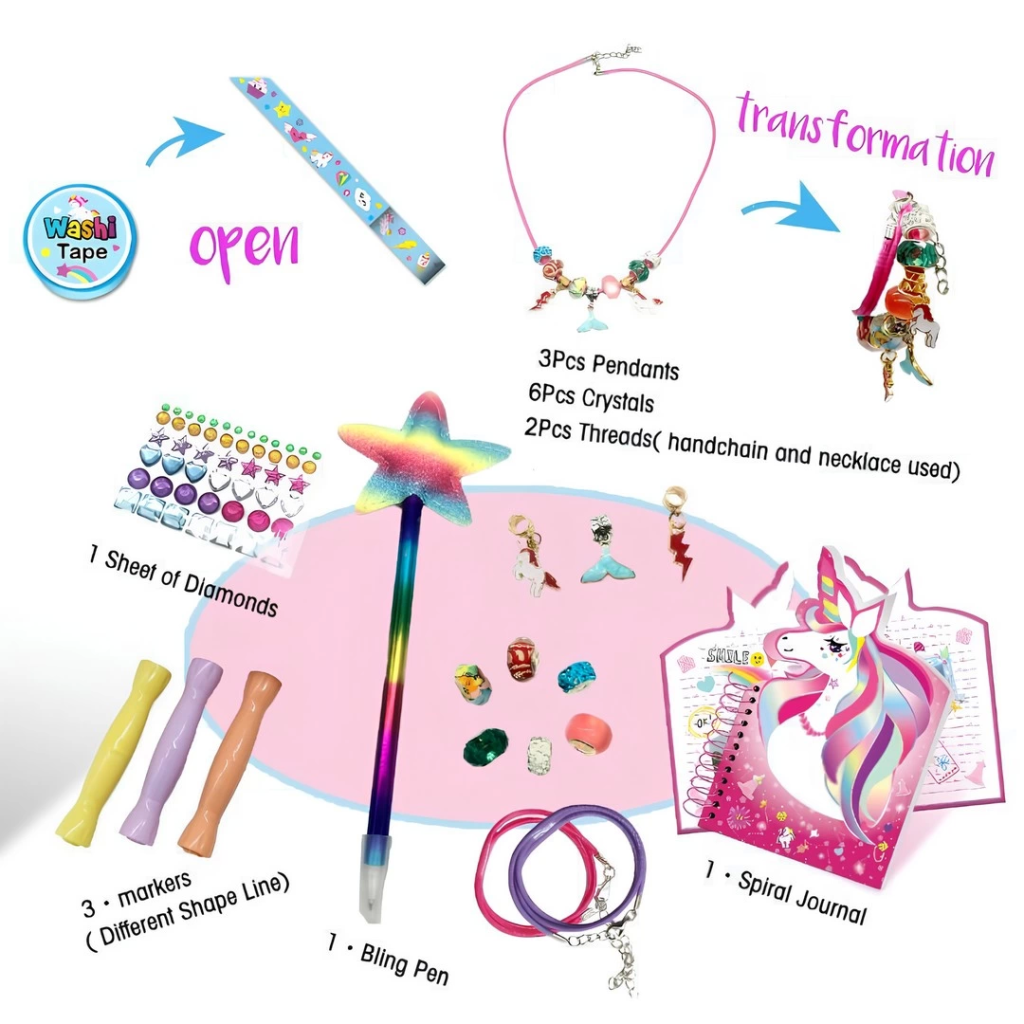 Nessiworld Creating by Fun and Learning Kırtasiye Seti Nessiworld Creating by Fun and Learning Kırtasiye Seti