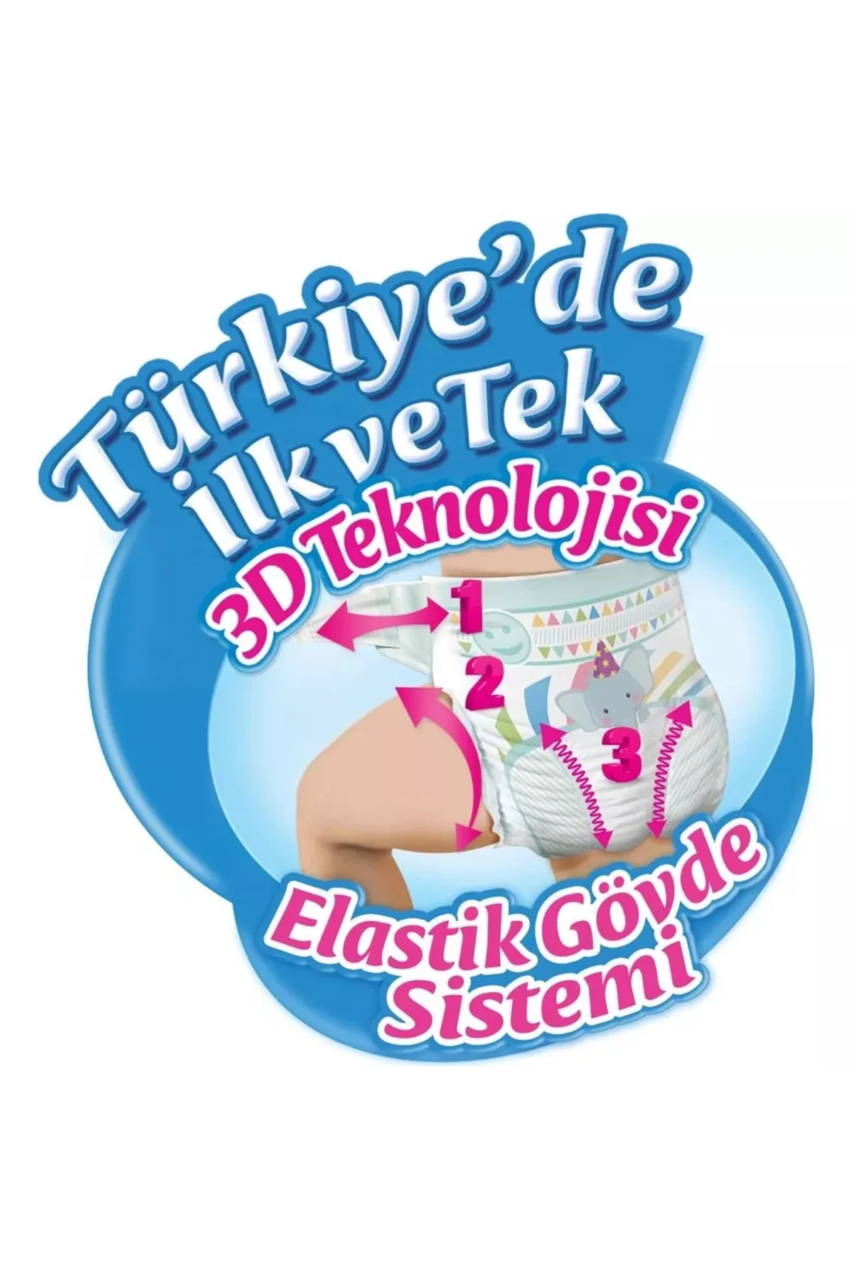 Nessiworld Molfix Bebek Bezi Ultra Fırsat Paketi 5 Beden 11-18 Kg