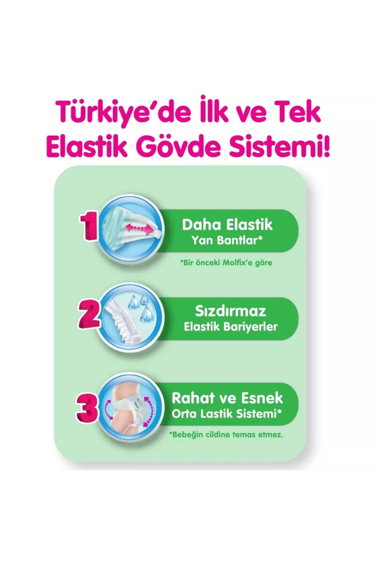 Nessiworld  Molfix Bebek Bezi Ultra Fırsat Paketi 5 Beden 11-18 Kg