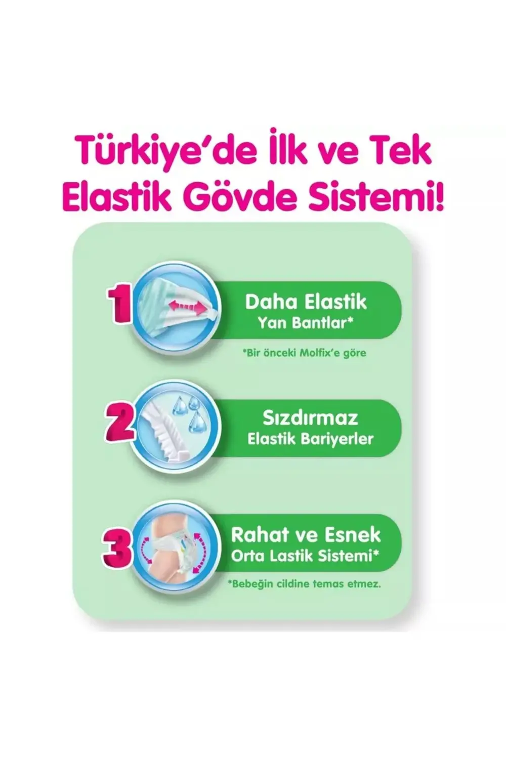 Nessiworld Molfix Bebek Bezi Ultra Fırsat Paketi 5 Beden 11-18 Kg