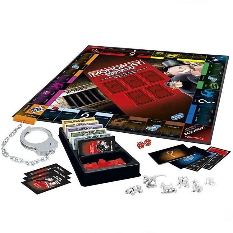 Nessiworld Monopoly Cheater's Edition Nessiworld Monopoly Cheater's Edition