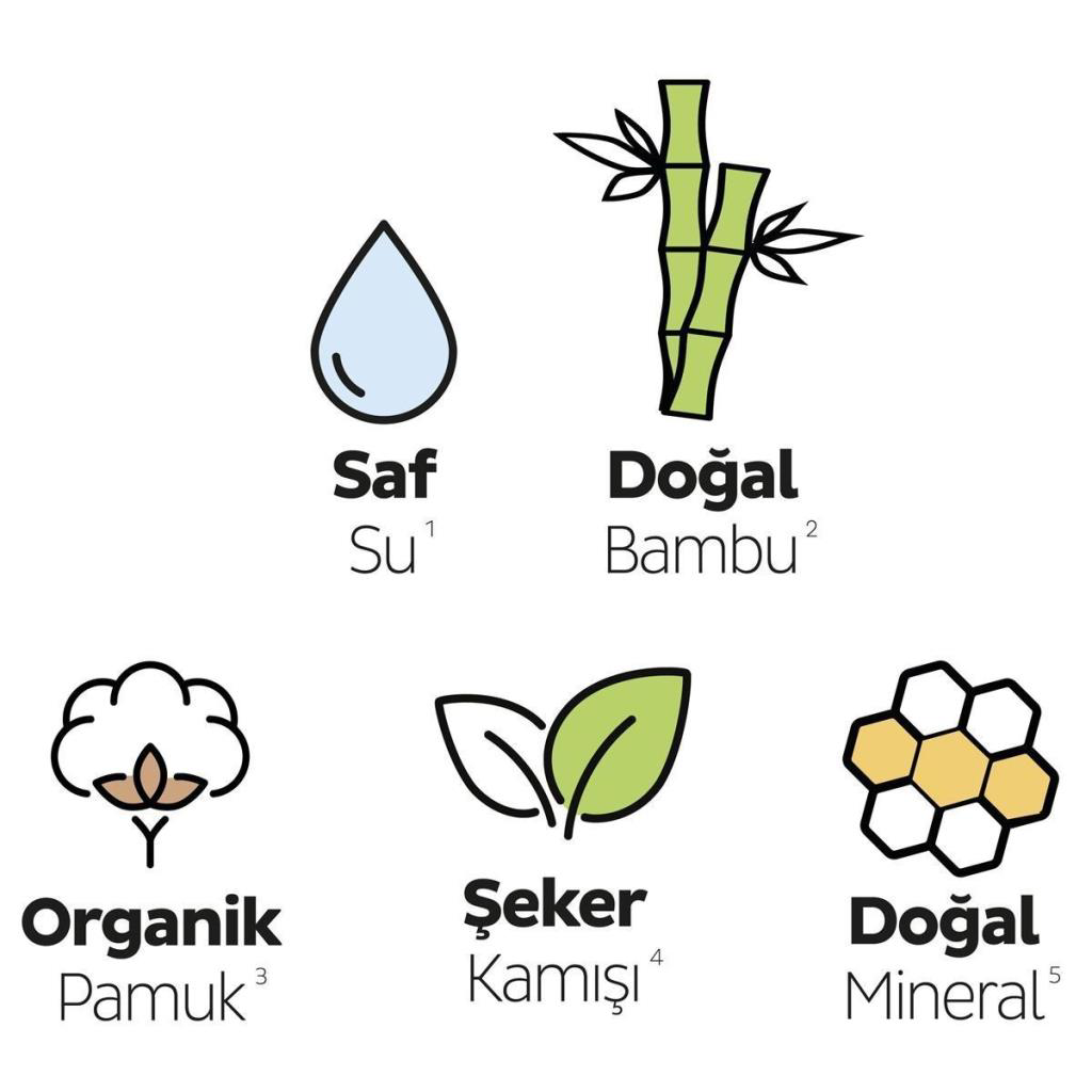 Nessiworld Sleepy Bio Natural Premium Plus Mega Gece Ped 30 Adet Nessiworld Sleepy Bio Natural Premium Plus Mega Gece Ped 30 Adet