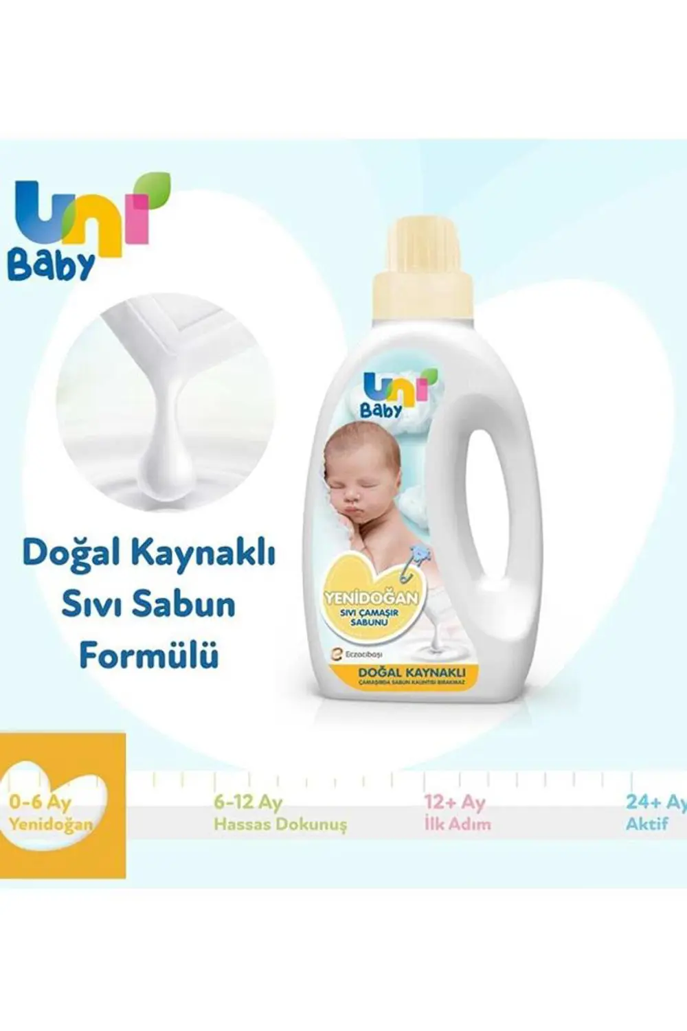 Nessiworld Uni Baby Yenidoğan Sıvı Çamaşır Sabunu 1500 ml