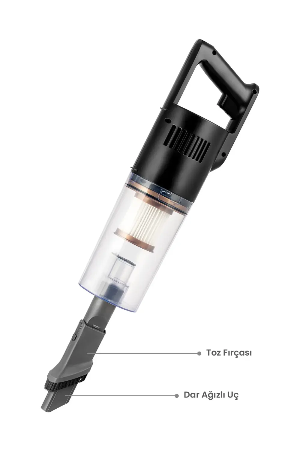 Neto Vc10 Hepa Filtre 1 Lt Toz Hazneli Dik Pratik Süpürge 500w Çe