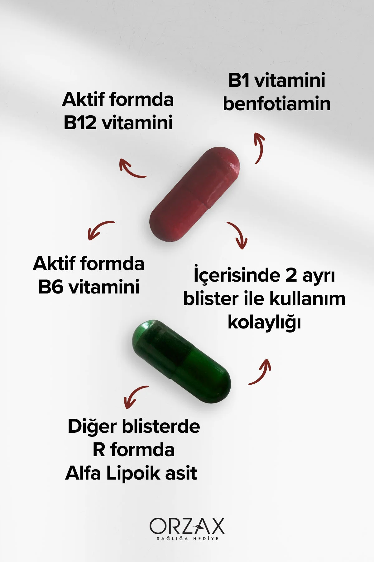 Neurobexol 60 Kapsül - Görsel 3
