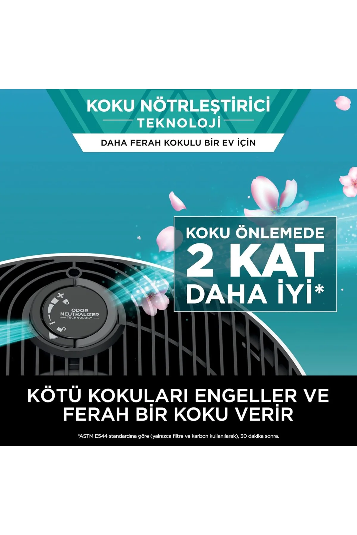 Neverchange Hava Temizleyici, 5 Yıla Kadar Filtre Ömrü, 130 M²’ Y