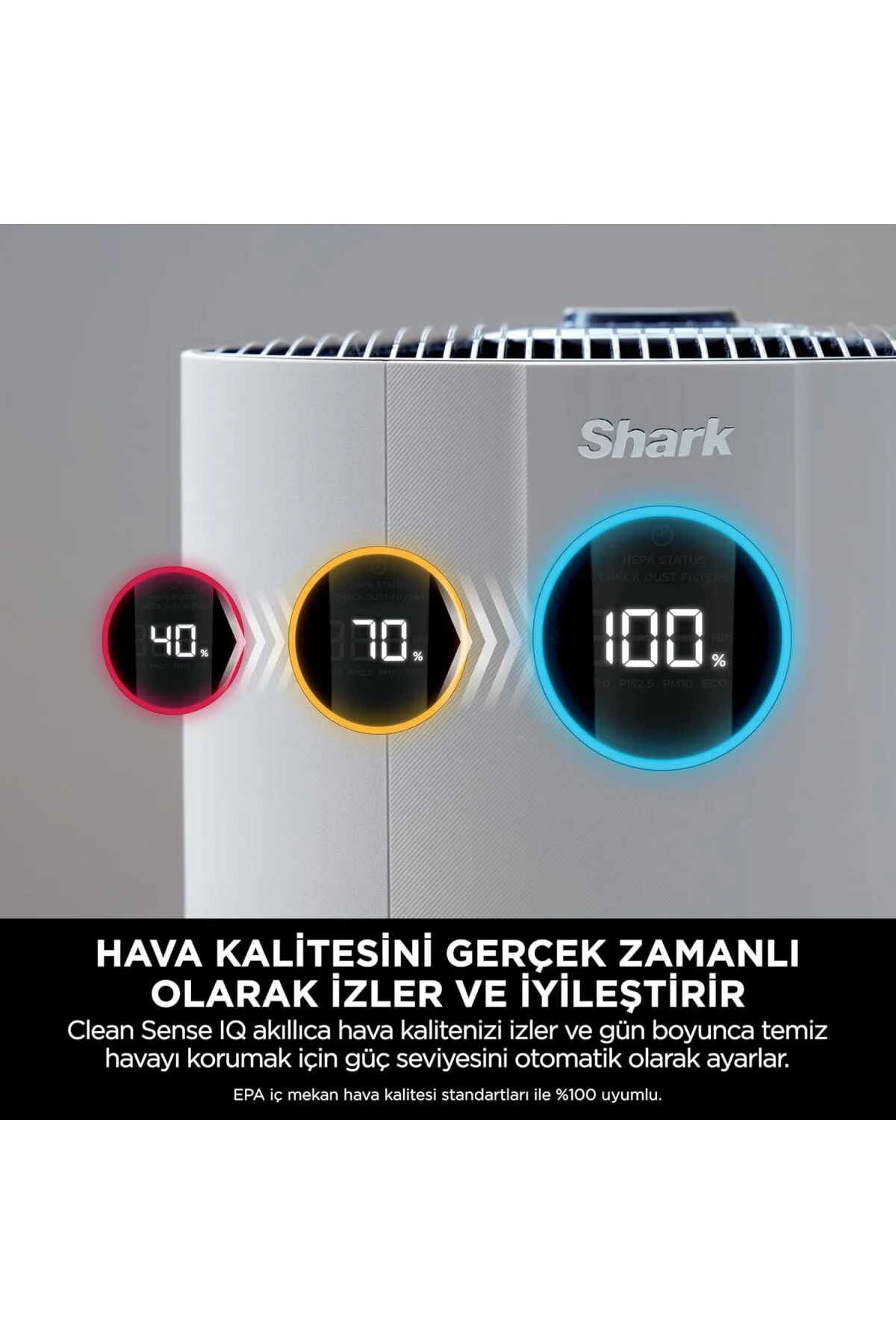 Neverchange Hava Temizleyici, 5 Yıla Kadar Filtre Ömrü, 130 M²’ Y
