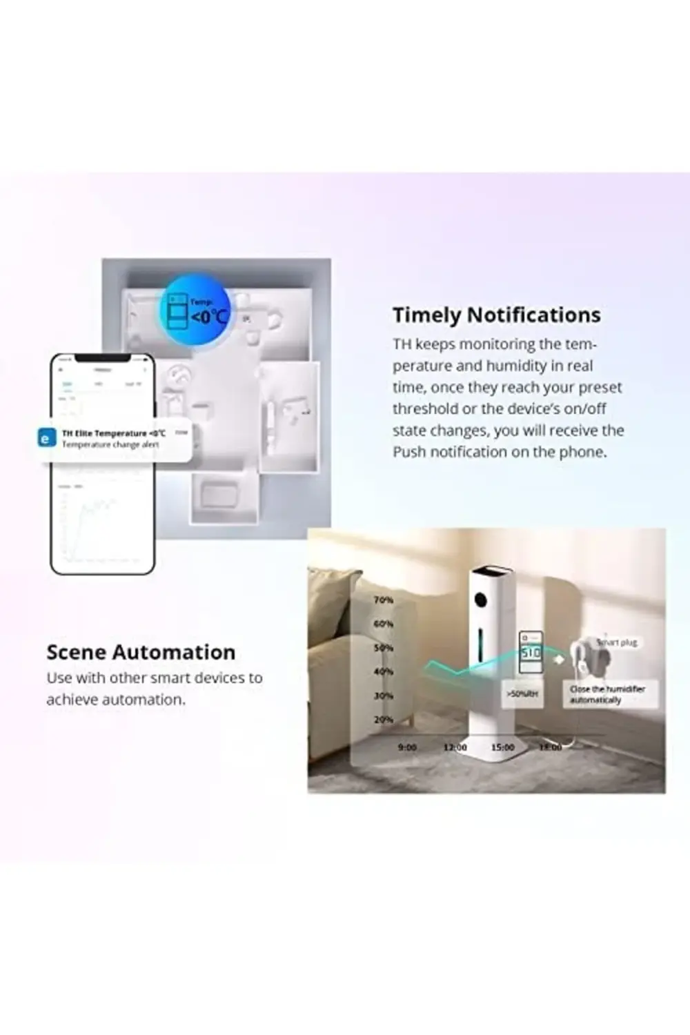 newpolyx THR320D 20A Akıllı Sıcaklık ve Nem İzleme Anahtarı, Alex