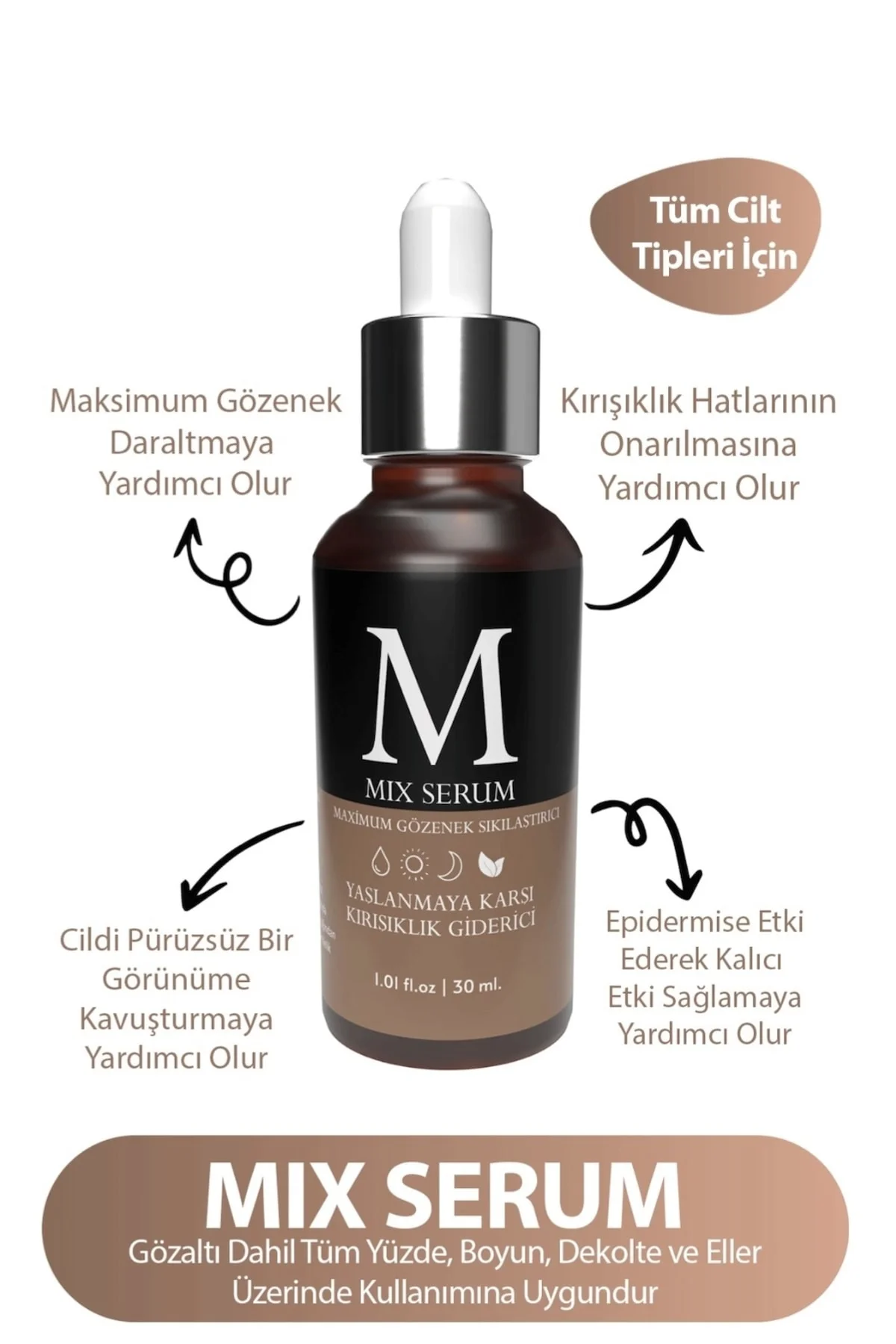 Niacinamide Içeren Gözenek Sıkılaştırıcı Yenileyici, Yaşlanma Kar