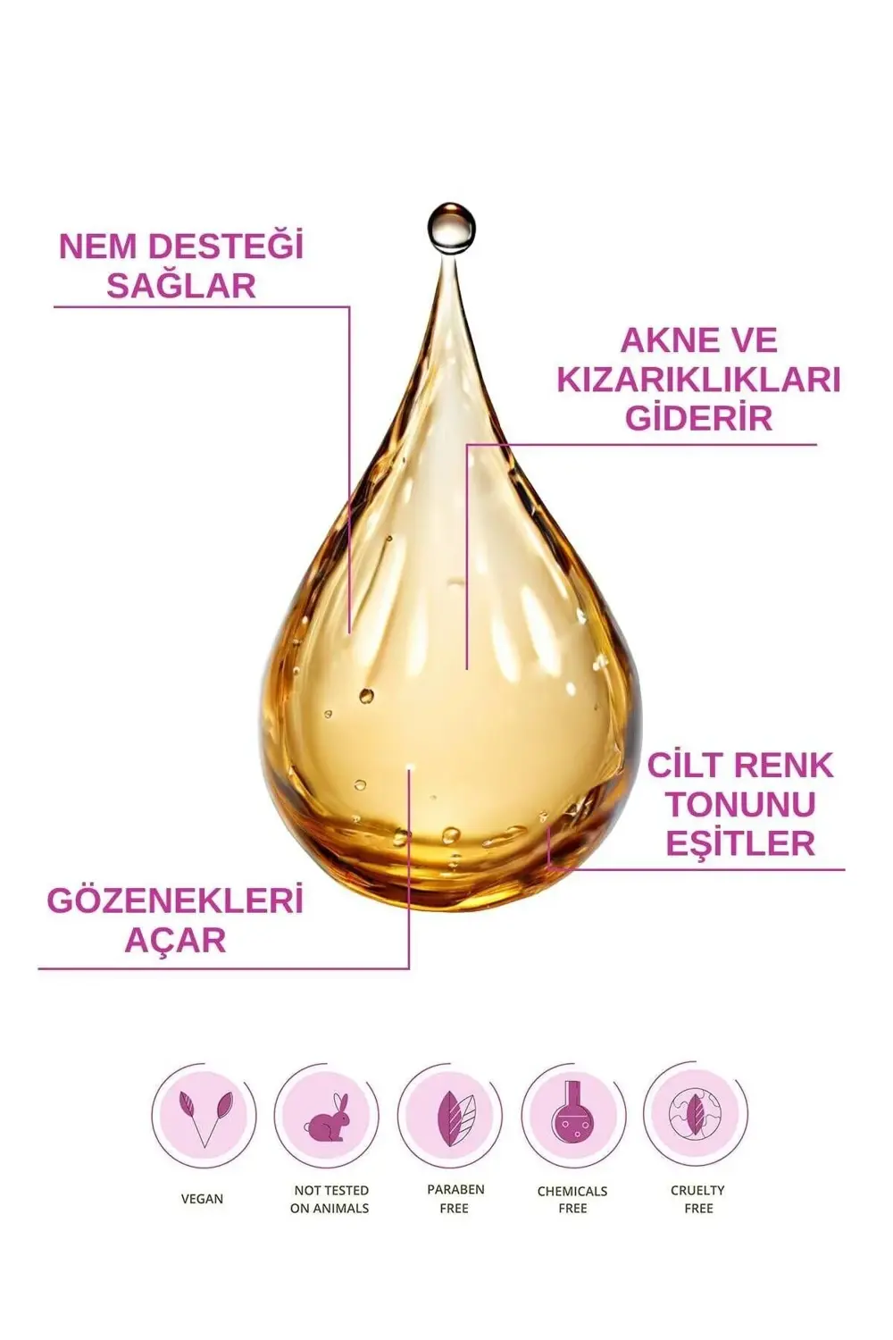 Niasinamid Sivilce, Siyah Nokta Ve Koyu Leke Karşıtı, Aydınlatıcı