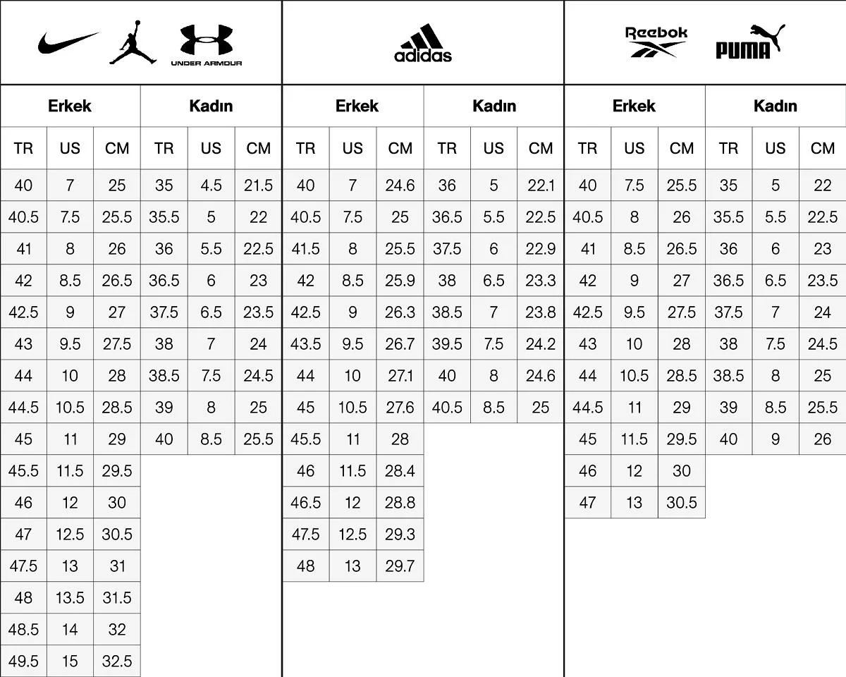 Nike infinity React Run Flyknit 3 Running Shoes White Erkek Koşu Ayakkabısı Beyaz Nike infinity React Run Flyknit 3 Running Shoes White Erkek Koşu Ayakkabısı Beyaz Fiyatı, Yorumları ve Özellikleri