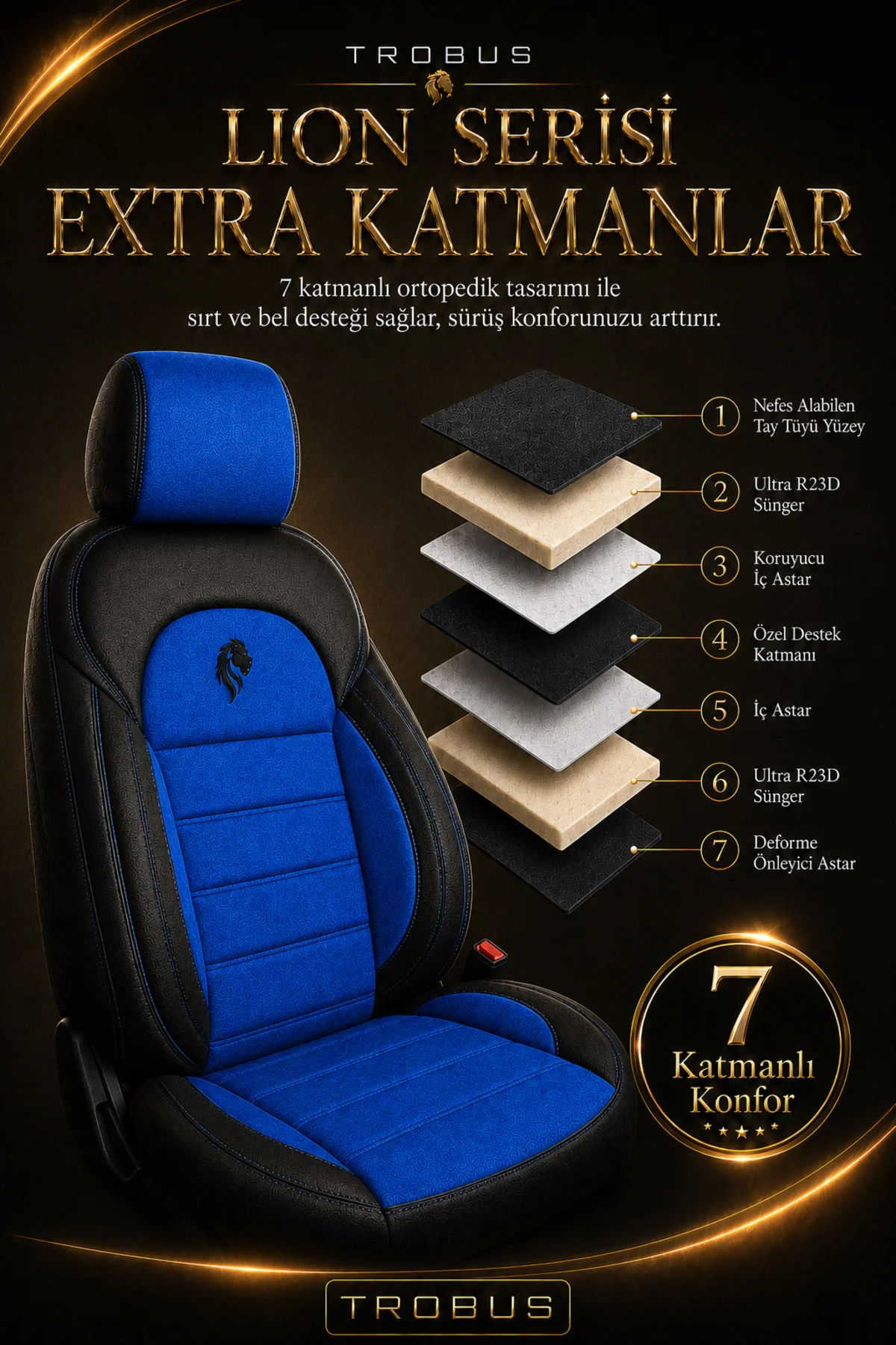 Nissan Primera 2002-2008 Uyumlu Lion Serisi Tay Tüyü Mavi Siyah Premium Koltuk Kılıfı Fiyatı, Yorumları ve Özellikleri