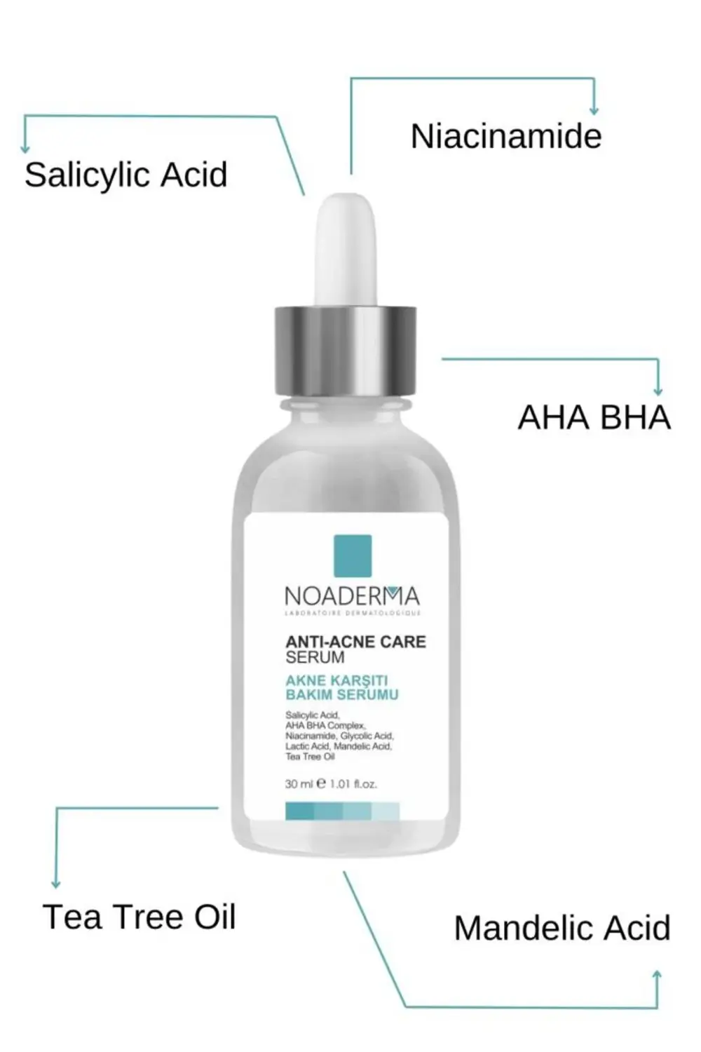 Noac Cilt Bakım Serumu 30 ml Noac Cilt Bakım Serumu 30 ml