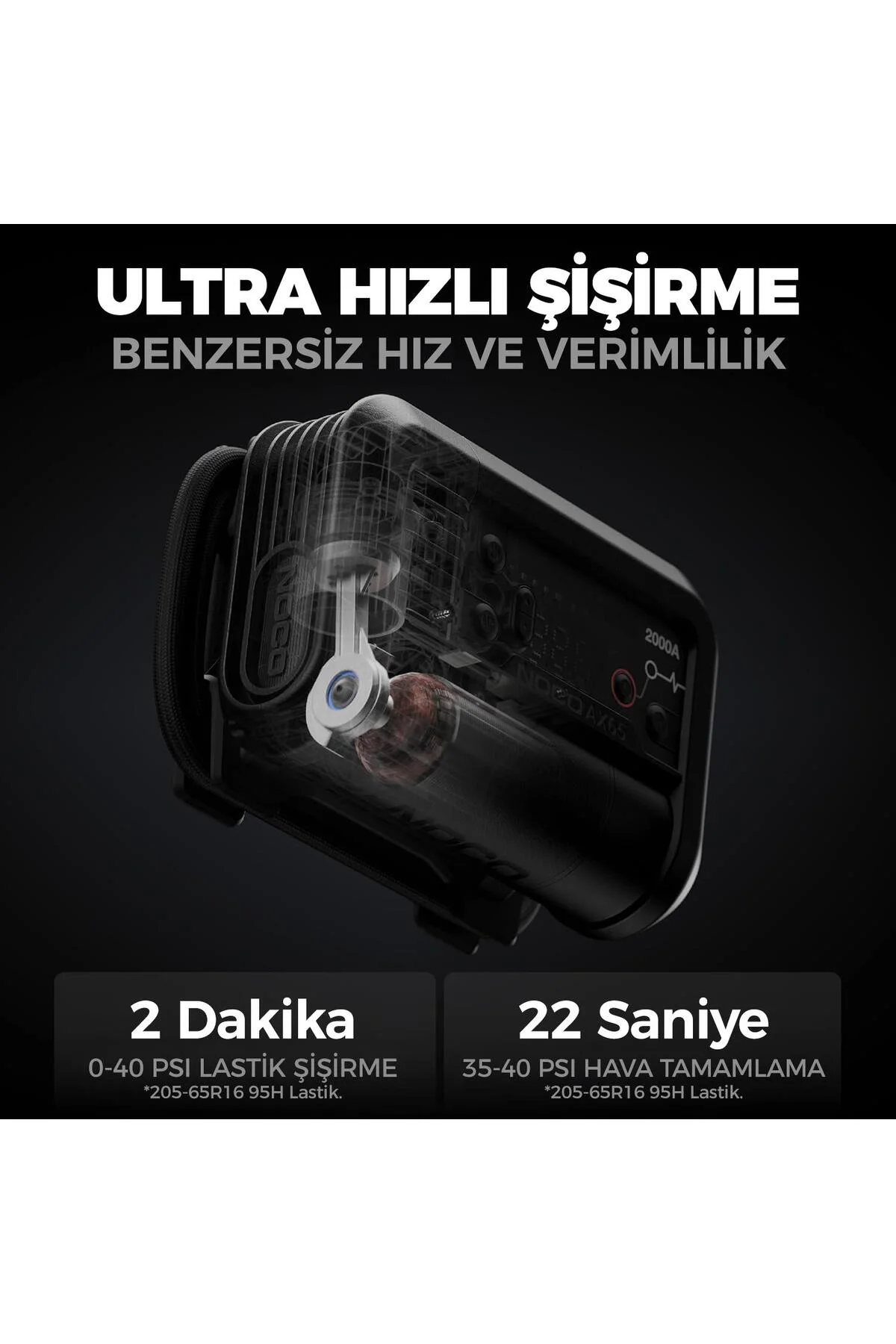 NOCO AX65 12V Lityum 2000Amp Akıllı Akü Takviye + Pompa + Powerbank + Led Lamba