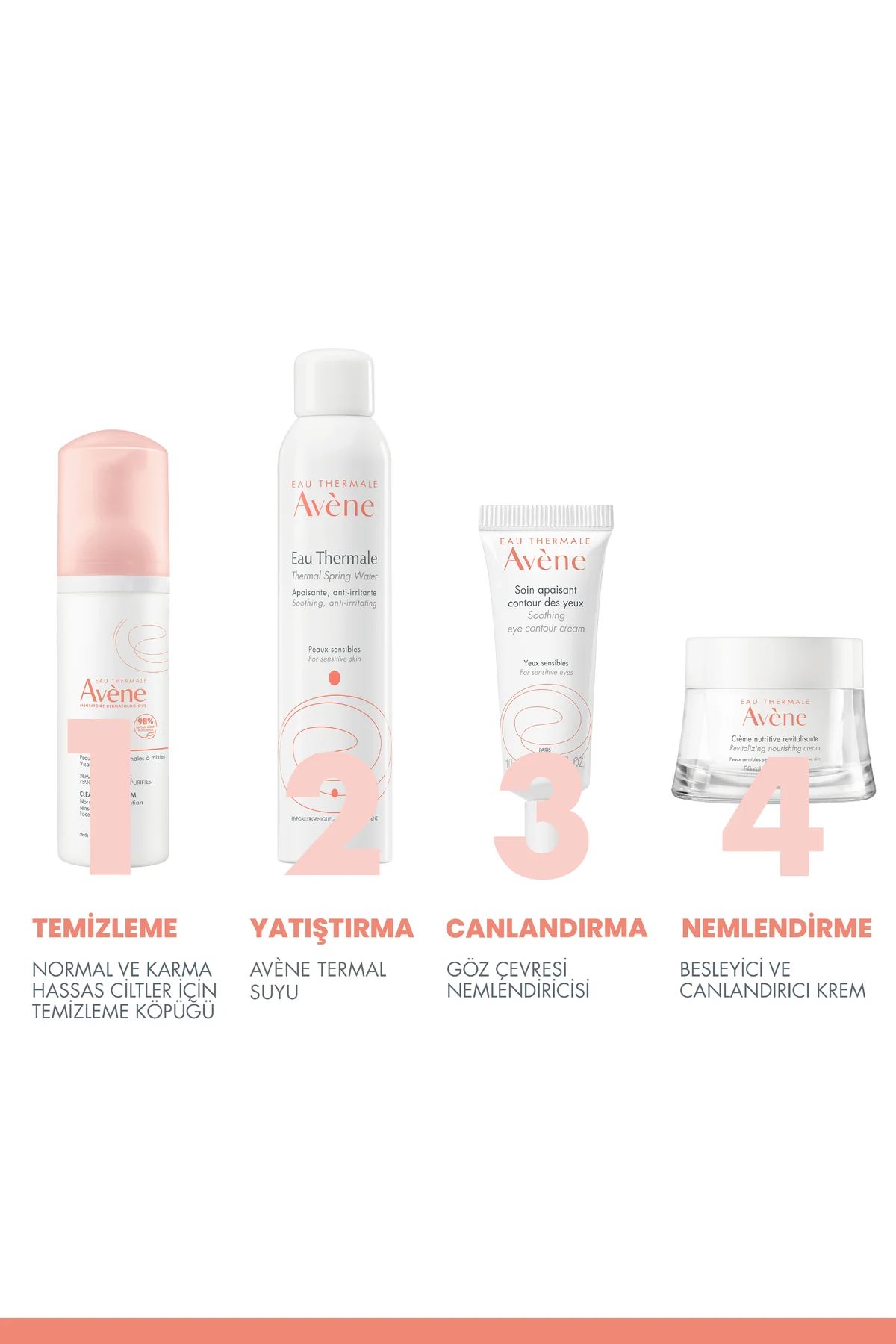 Normal ve Karma Hassas Ciltler için Temizleme Köpüğü 150 ml
