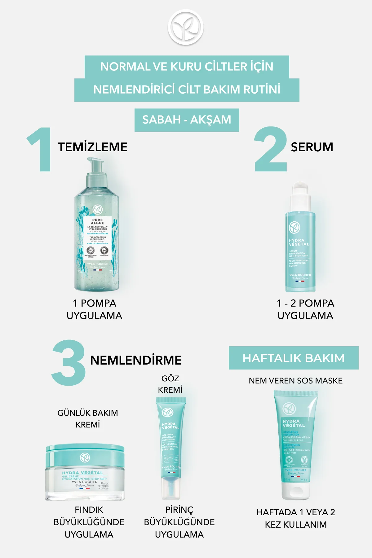 Normal ve Kuru Cilt, Pantenol &E Vitamin, Jel Krem-Hydra Vegetal 