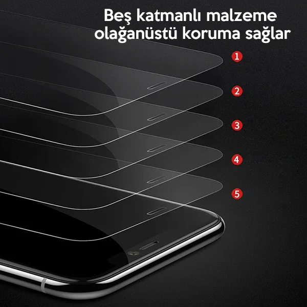 2'li iPhone X XS 11 Pro 0.3 mm Tam Kaplayan 9H Temper Cam Ekran Koruyucu - Çizilmeye Karşı HD Koruma