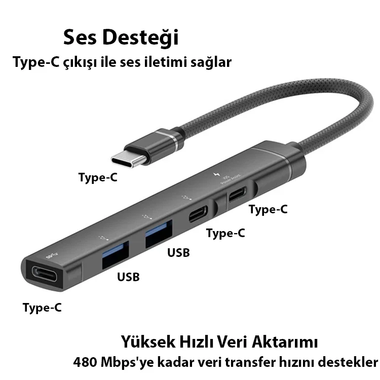 Northcity 5'li Type-C USB Hub 480 Mbps Çoklayıcı Adaptör – Kulakl