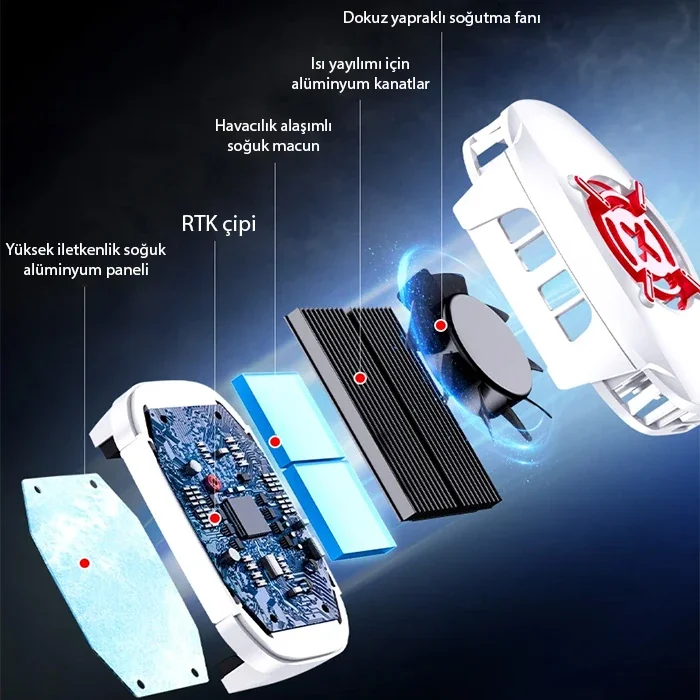 Northcity Ally A01 Telefon Soğutucu Fan - Mobil Oyun Isınma Önley