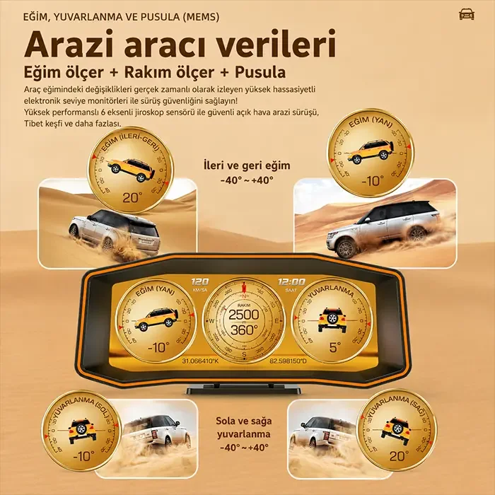 Ally P4 OBD2 + GPS Hız Göstergesi 6.2" Büyük Ekranlı Dijital HUD