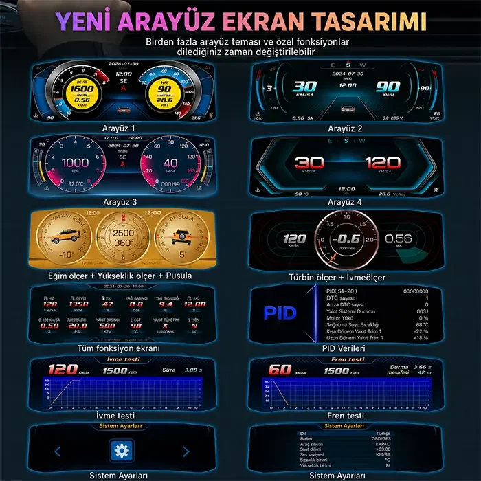 Ally P4 OBD2 + GPS Hız Göstergesi 6.2" Büyük Ekranlı Dijital HUD