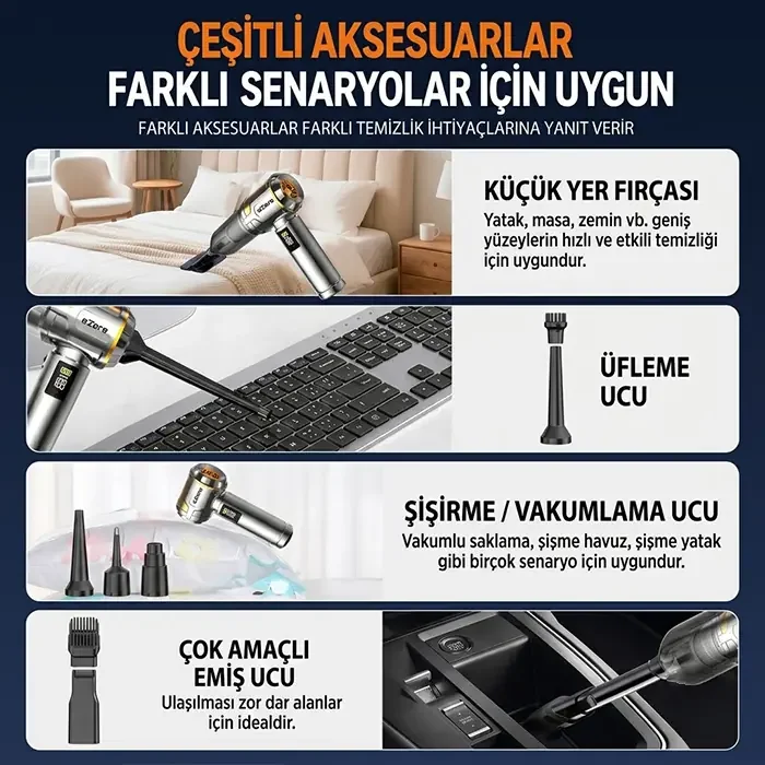 EZERE Nanovac 22000Pa Güçlü Portatif Vakumlu Kablosuz Üflemeli Mini Araç Süpürgesi - 5775