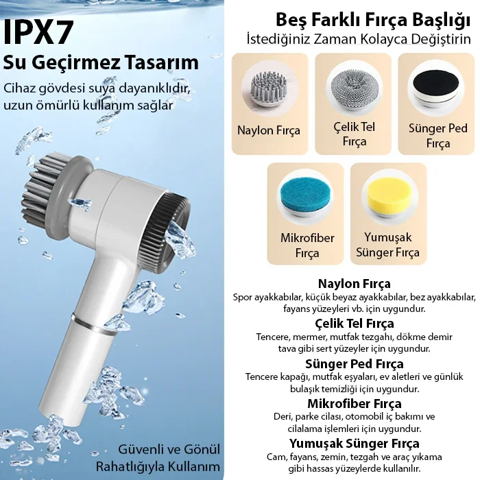 EZERE TurboBrush 5 Başlıklı Elektrikli Temizlik Fırçası - Akıllı Temizlik Gücü
