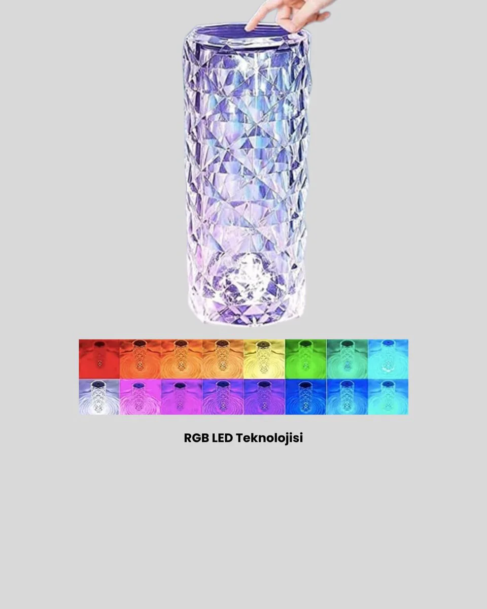 Kristal Tasarımlı RGB LED Gece Lambası Kumandalı Renk Değiştiren Dekoratif Işık